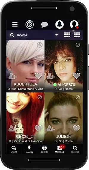 Profili completi